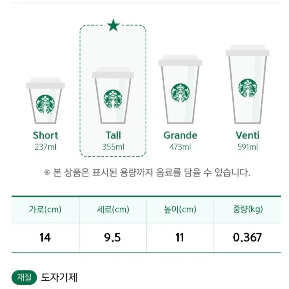 스타벅스23  어반스프링 하우스 머그