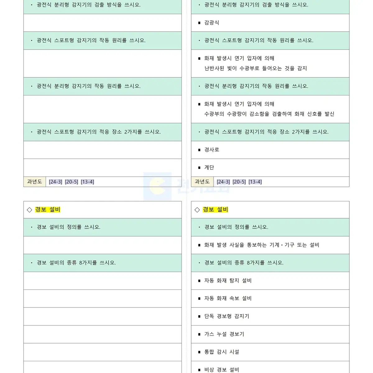 [실기] 소방설비기사 단답형 정리