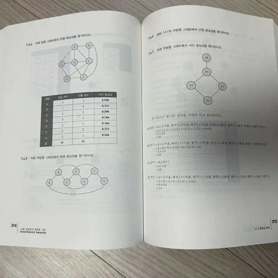 컴퓨터공학 전공책 전공서적(소셜네트워크 컴퓨팅 기초)