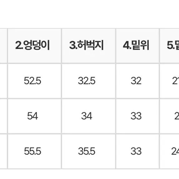 므넴 코듀로이 데님 팬츠 m사이즈