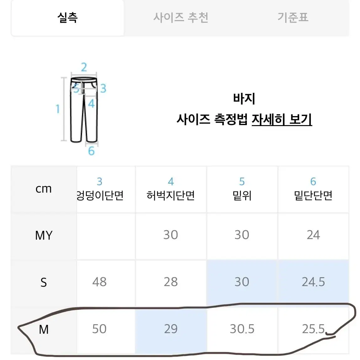 게이트리스 더스티 팬츠 M