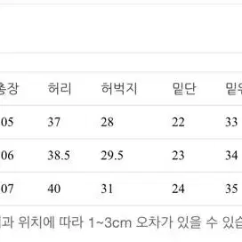 아케 딥퍼플워싱팬츠