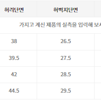 86로드 슬림스트레이트핏 데님팬츠