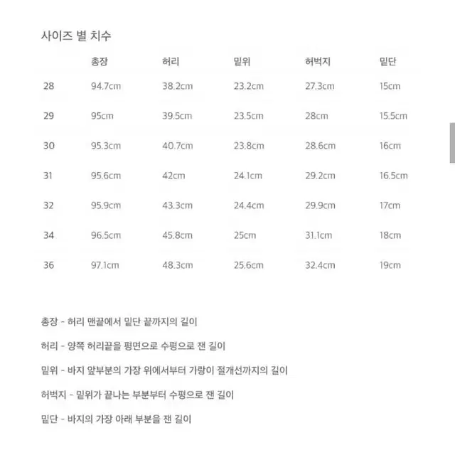 피스워커 청바지 28사이즈 (새상품)