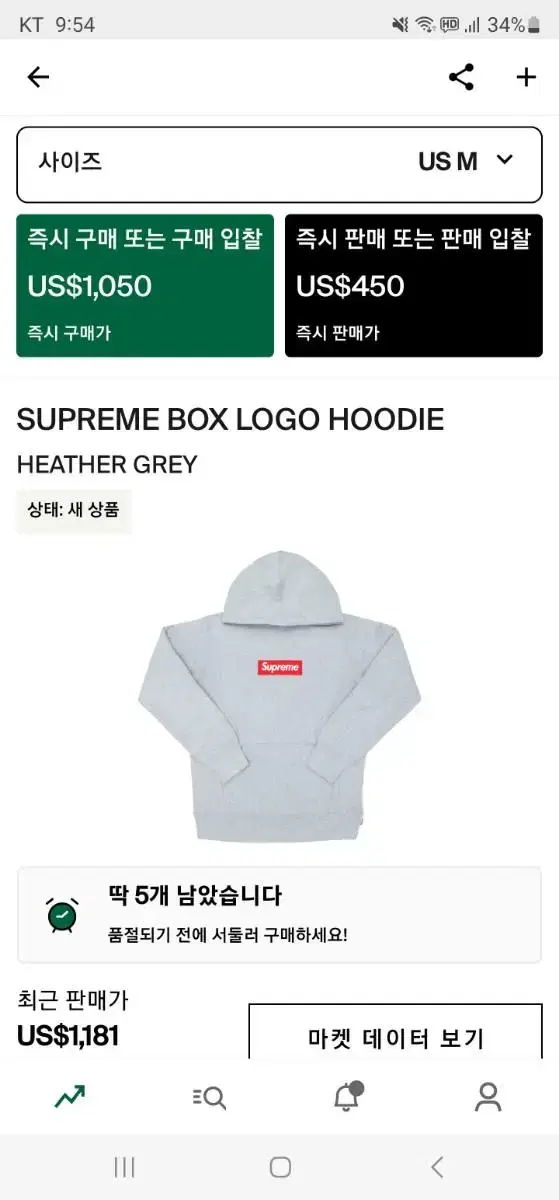 supreme box logo hooded sweatshirt