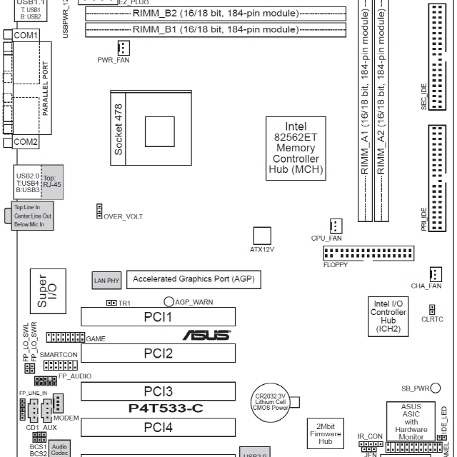 ASUS P4T533-C (478소켓) [고장난 제품]