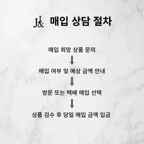 명품 항시 매입 (샤넬, 루이비통, 고야드 전문 매입)