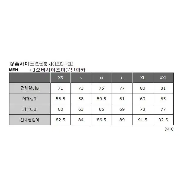 유니클로 질샌더 +J 오버사이즈마운틴파카