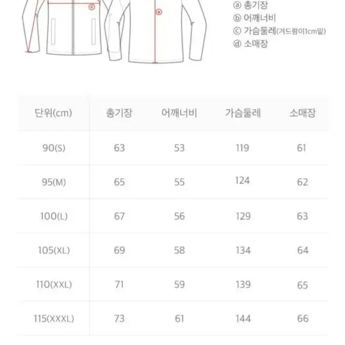 정가22만원 내셔널지오그래픽 항공점퍼