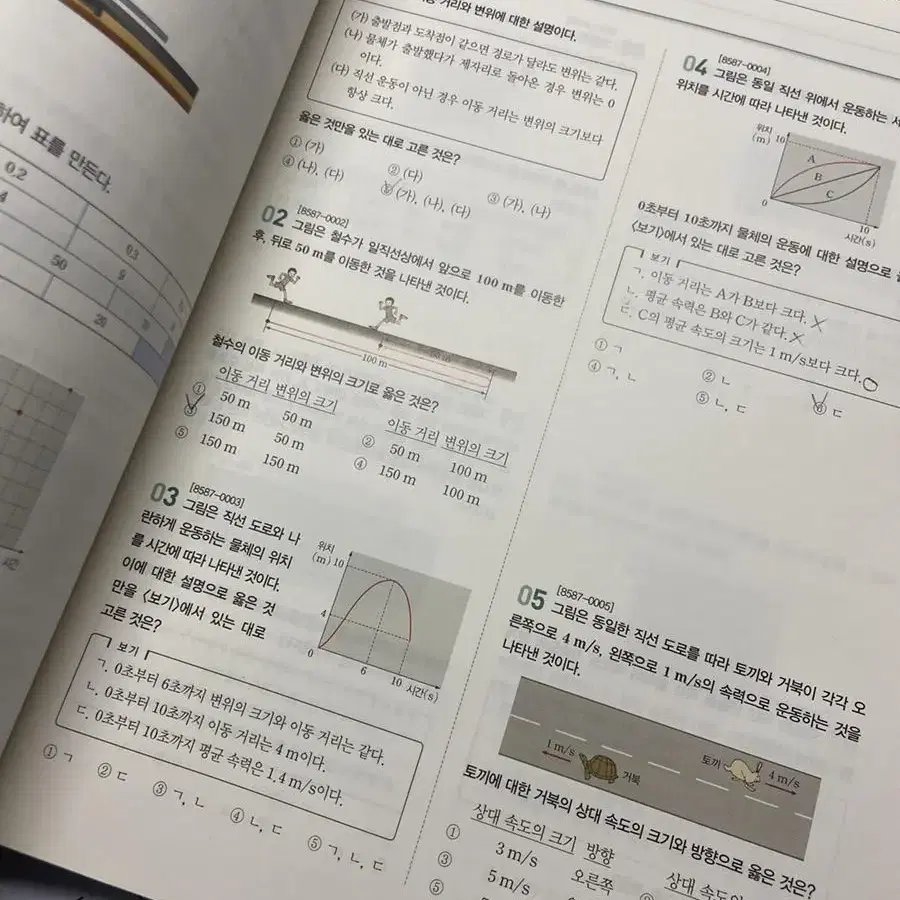 고2 물리학1 판매합니다.