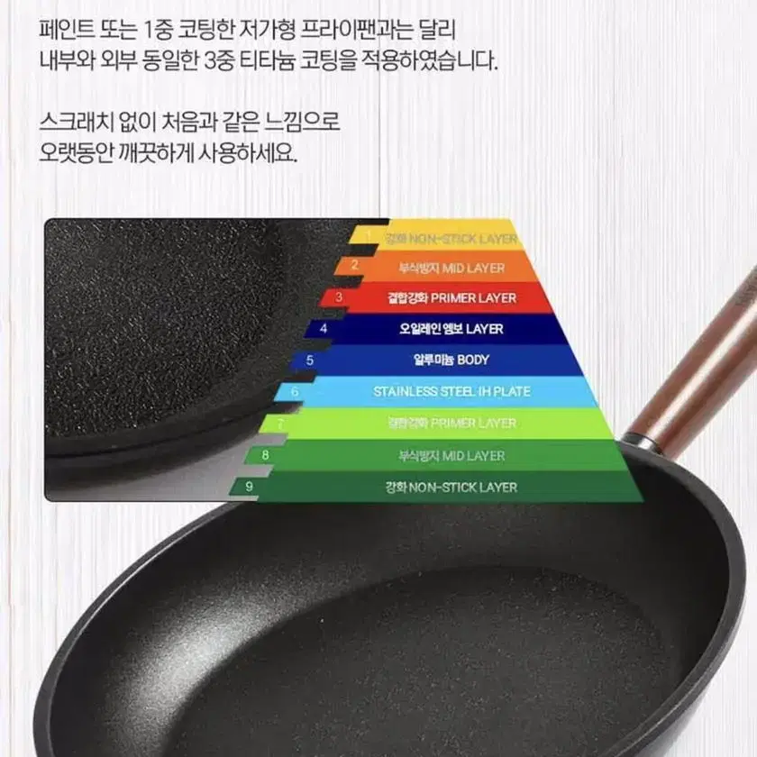 통주물 사각 프라이팬 그릴팬 28CM 뚜껑포함