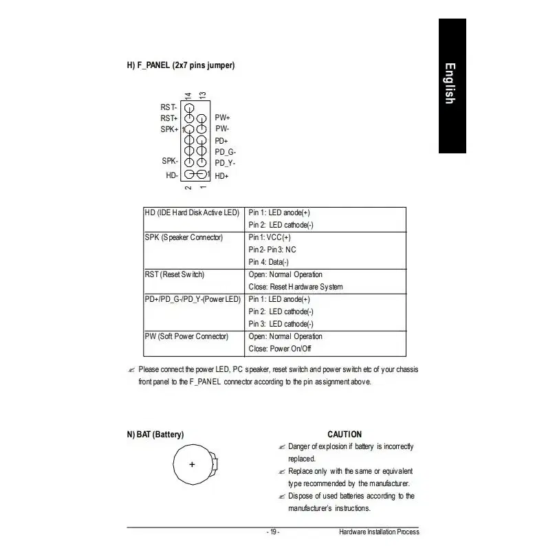 GIGABYTE GA-8IRX (478소켓/i845칩셋)