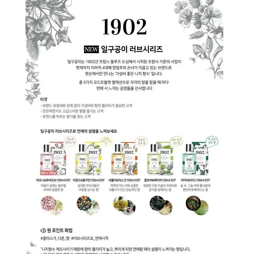 베르두 1902 아이비&우드 EDT 100ml 테스터 뚜껑있음/케이스없음