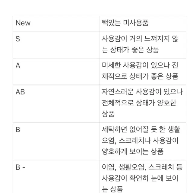 코오롱스포츠 22'SS 남성 바람막이 115사이즈