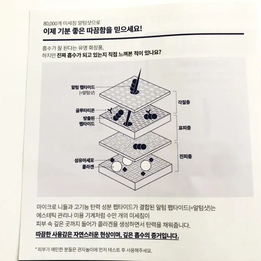 이데넬 알텀 펩타이드 솔루션 크림 / 60배흡수 이너탄력 미백 주름개선