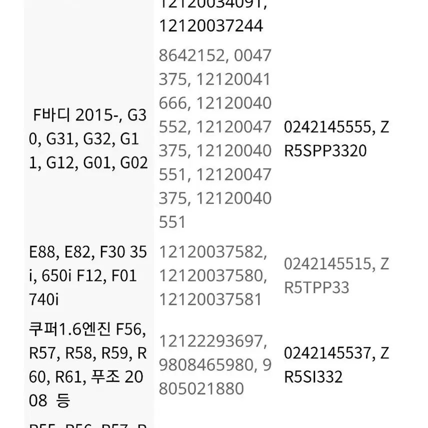 보쉬 점화 플러그