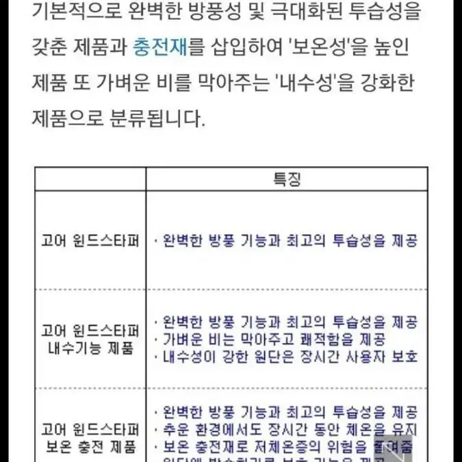 고어텍스윈드스타퍼대장급거위구스패딩(가격안내림)