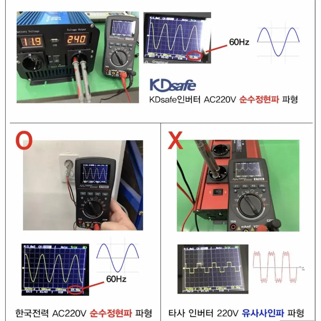 인버터3000/6000