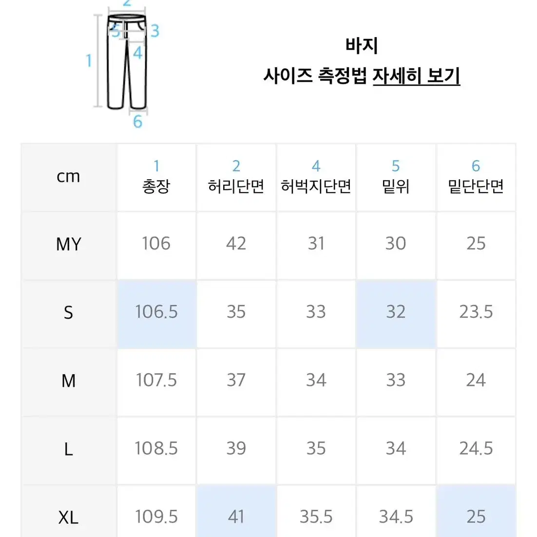 노우웨이브 카고팬츠 M 블랙