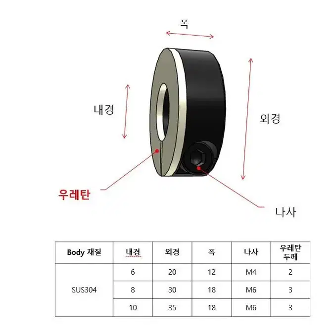 우레탄 붙이 클램핑 드릴 스토퍼 6mm 8mm 10mm 판매