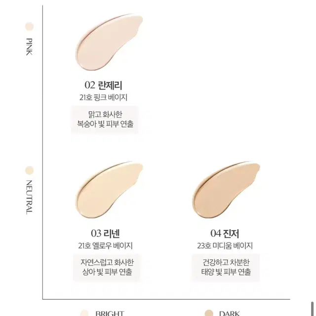 [새상품] 클리오 비건웨어 퓨어블러링 쿠션 + 리필 리넨 란제리 진저