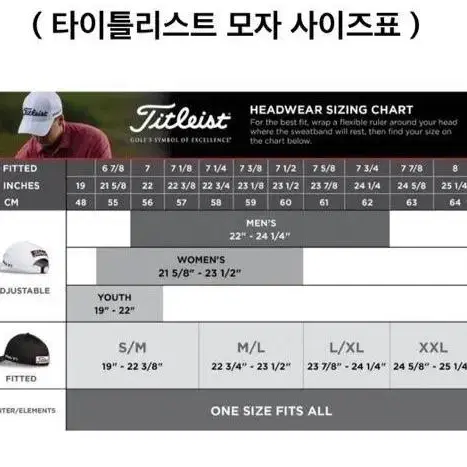 [새상품] 타이틀리스트 정품 투어 엘리트 골프모자 판매