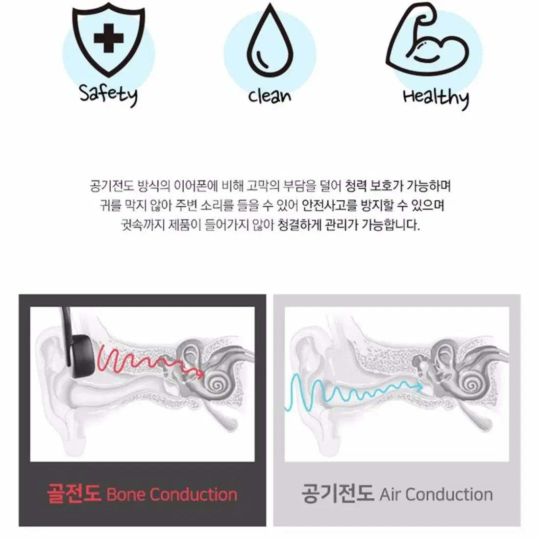 아이리버 런앤온 골전도 블루투스5.0 이어폰 헤드셋 IBC-R6