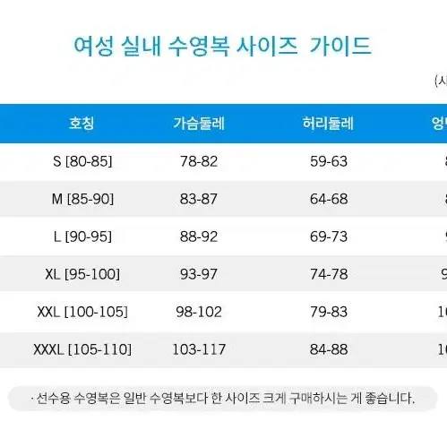 아레나수영복