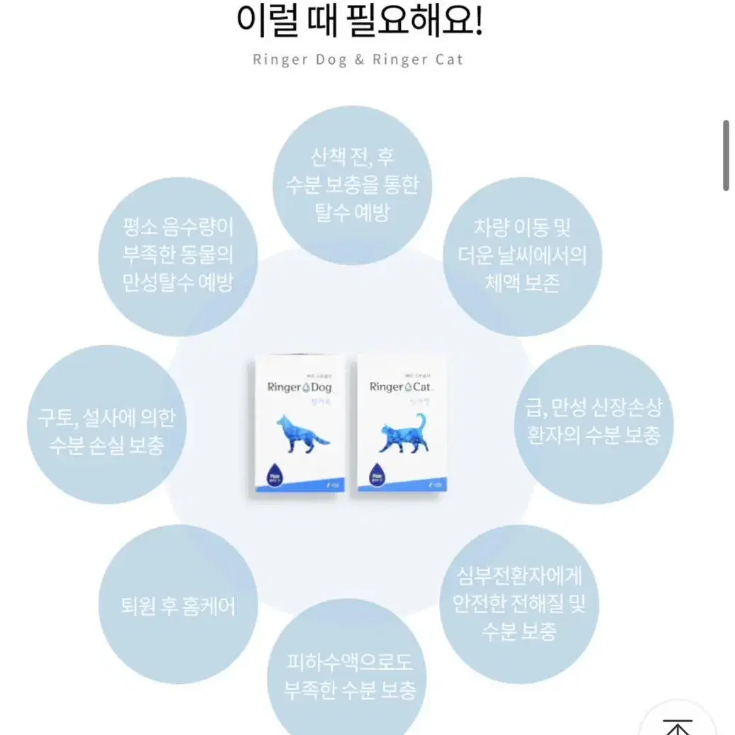 랩토피아 링거펫 플러스(고양이 음수량)