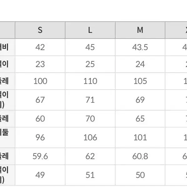 새옷)스파오 뚱이 반팔잠옷(S/M/L)