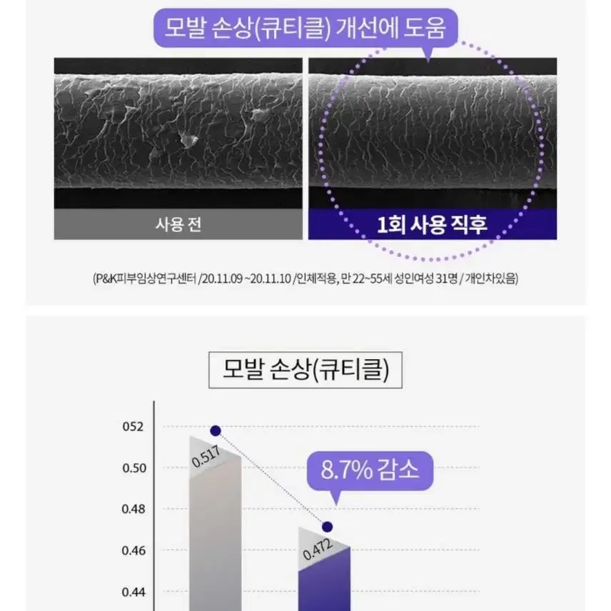 실크테라피 샤인 트리트먼트 플러스 로즈힙