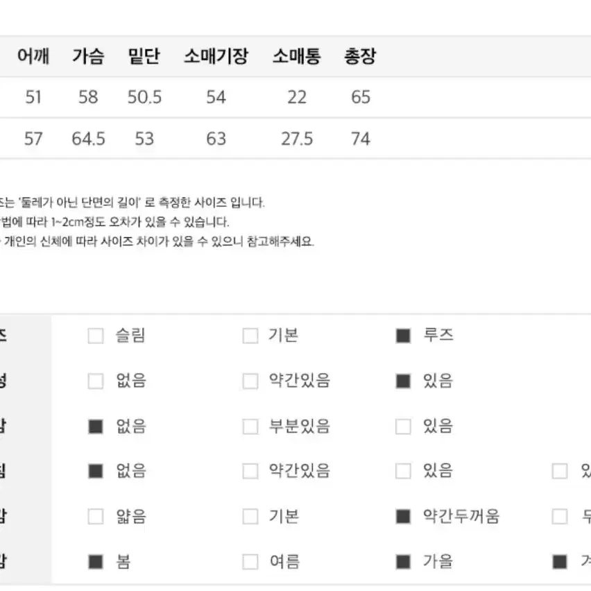 [택배 무료배송] 제네럴 아이디어 데이지 봄 가디건 sㅡ 남녀공용