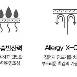 새상품 무배 [알레르망] 로베인 차렵이불 Q 4종세트 블루