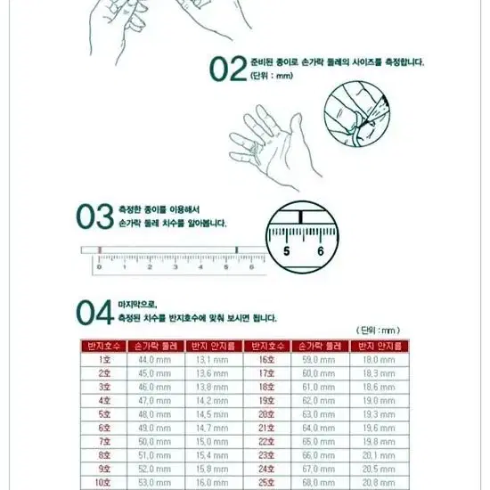 Y2k 그잡채. 진주 비즈 반지