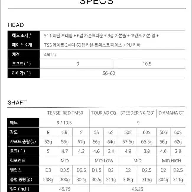 테일러메이드 신형 스텔스2 드라이버 판매합니다.