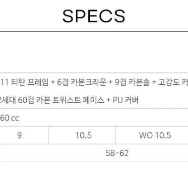 테일러메이드 신형 여성 스텔스2드라이버 판매합니다.