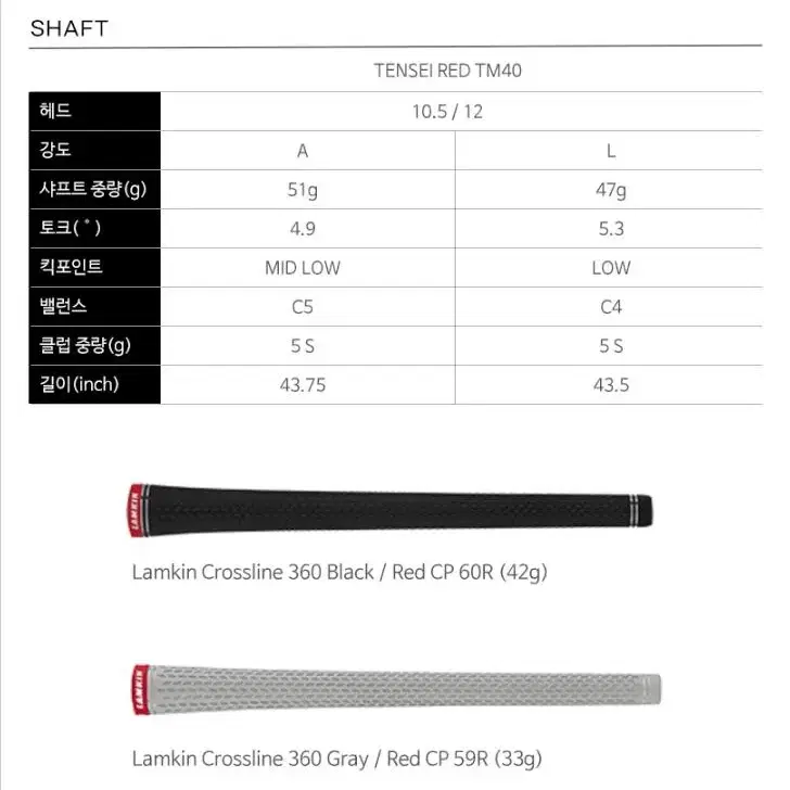 테일러메이드 신형 여성 스텔스2드라이버 판매합니다.