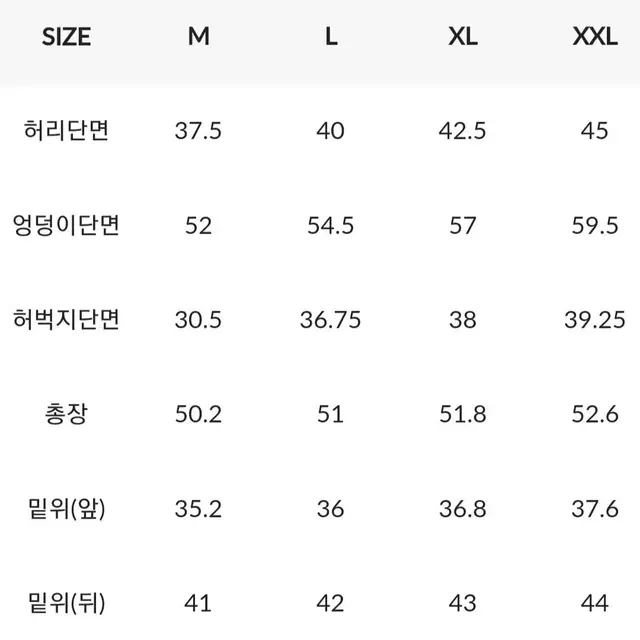 뮬라웨어 남성용 MPPC 컷팅 숏 팬츠