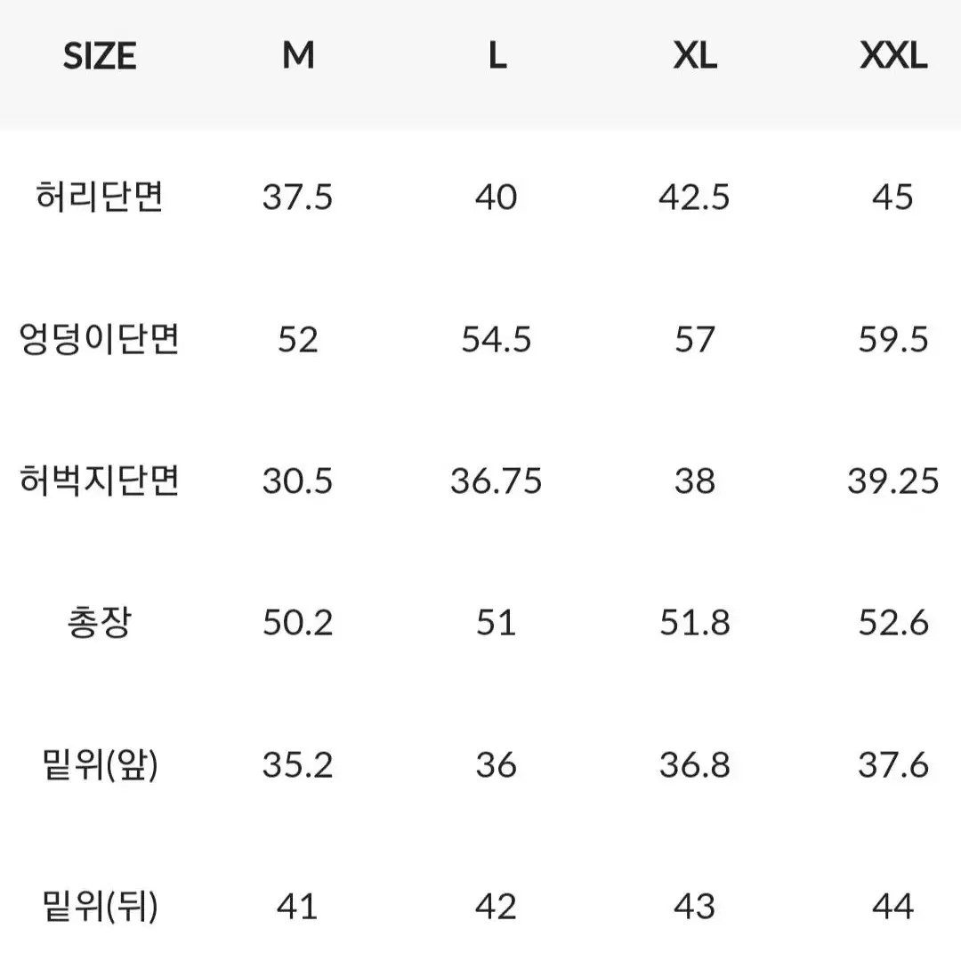 뮬라웨어 남성용 MPPC 컷팅 숏 팬츠