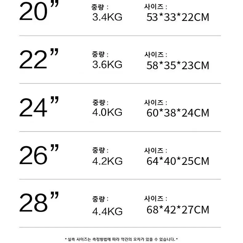 실물파 알루미늄프레임 타이탄 하드캐리어 20-28인치