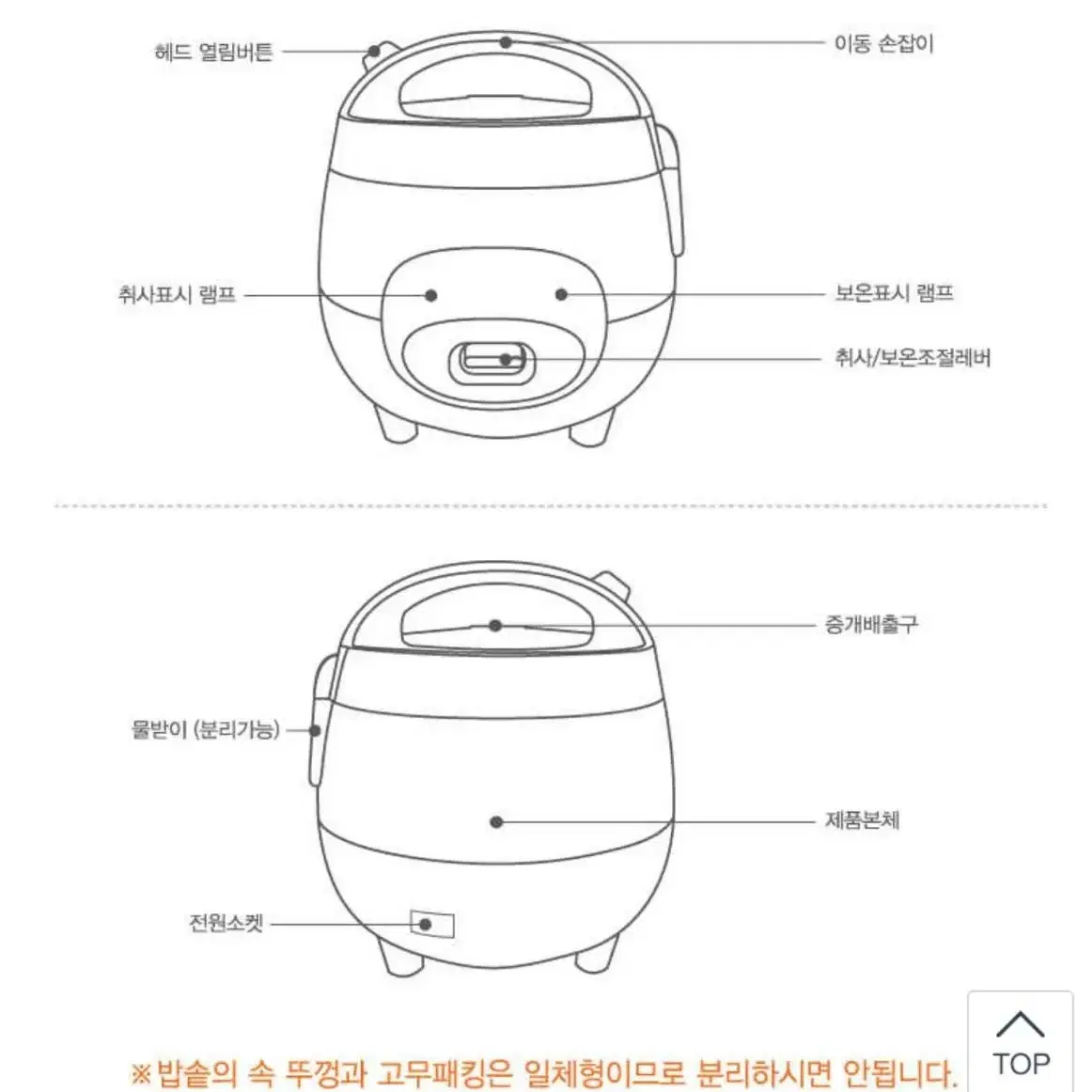 스벤슨 미니전기밥솥/3~4인용전기밥솥/멀티쿠커/전기밥솥