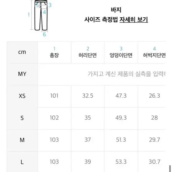 모덴아르더 핏 진짜 예쁜 고급 청바지