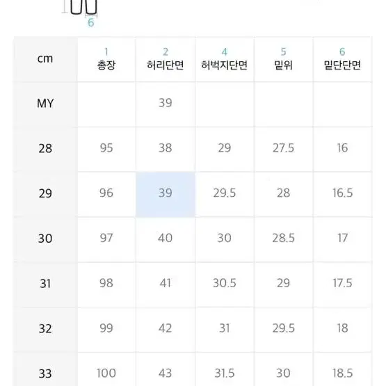 모드나인 와일드헌트 mod4crop 31사이즈 판매