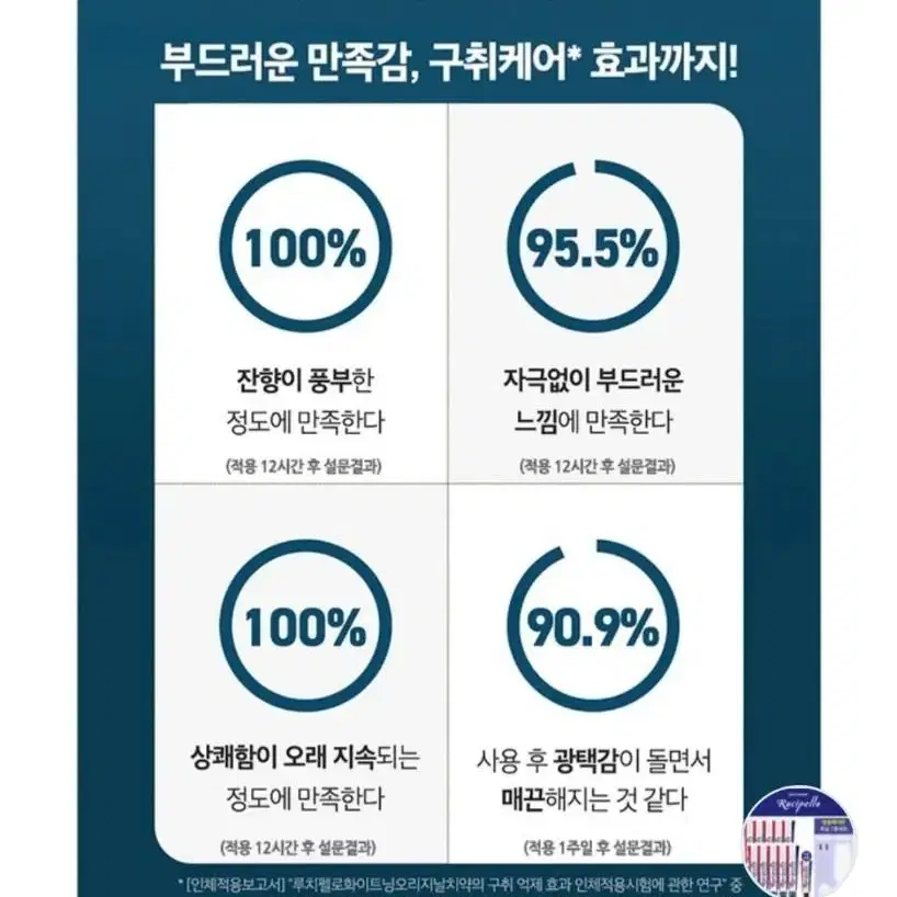 루치펠로 화이트닝 치약