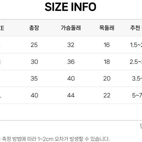 (당일배송,초특가) 강아지옷 리본나시 곰돌이강아지나시 티셔츠 애견의류