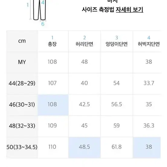 워시드 와이드 데님