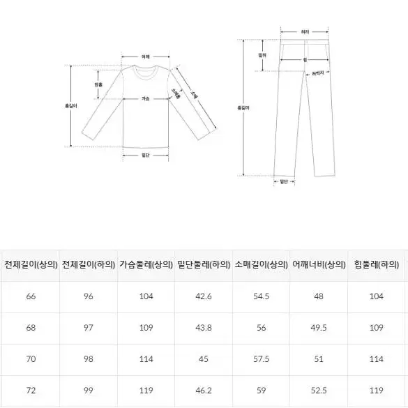 새옷)스파오 먼작귀 수면파자마(m)