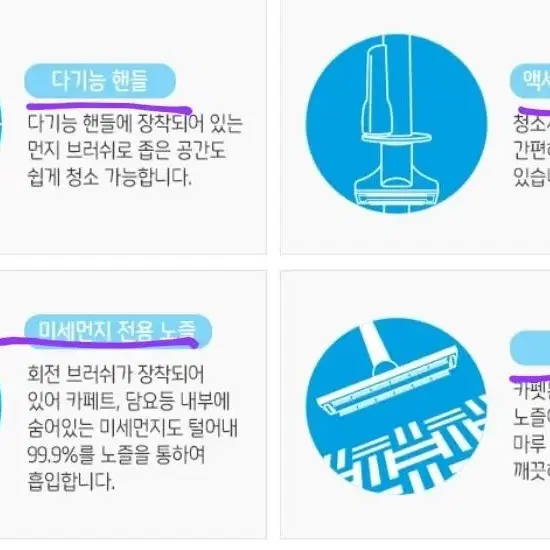 캔디 신테시스 진공청소기 미세먼지 회전압축 청소기 입니다.