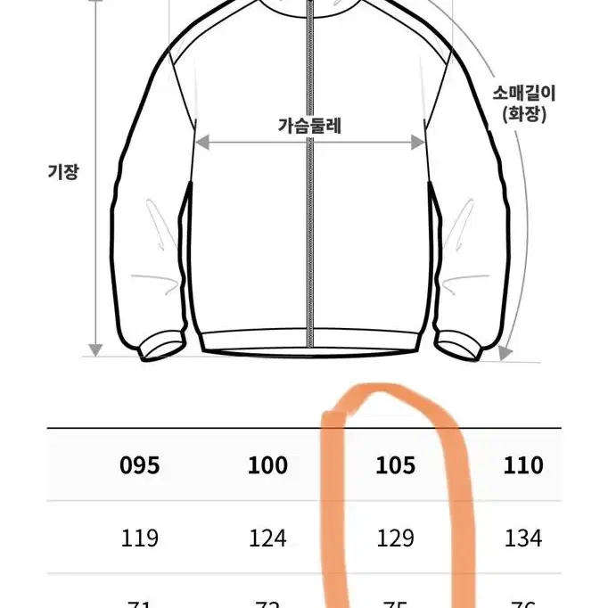 네파 안유진 브리즈 아노락 105 판매 합니다