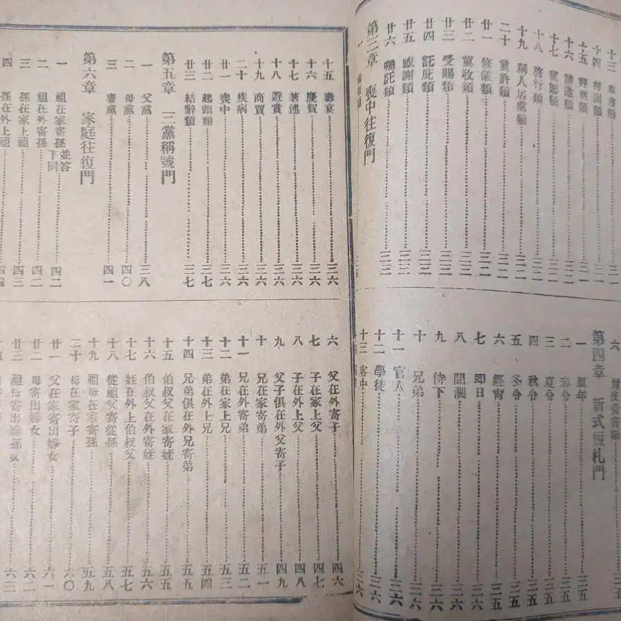 고전 도서 고서 옛날책 구융척독? 을유년 45년